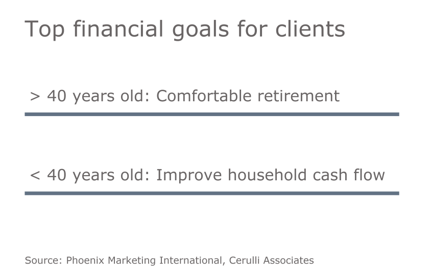 Retirement slideshow 06282016 - slide4