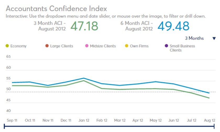 ACI-August2012-screen