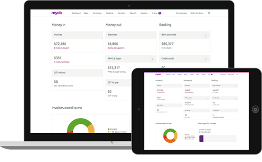 MYOB