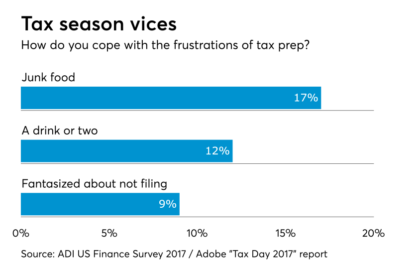 AT-041417-Tax Season vices
