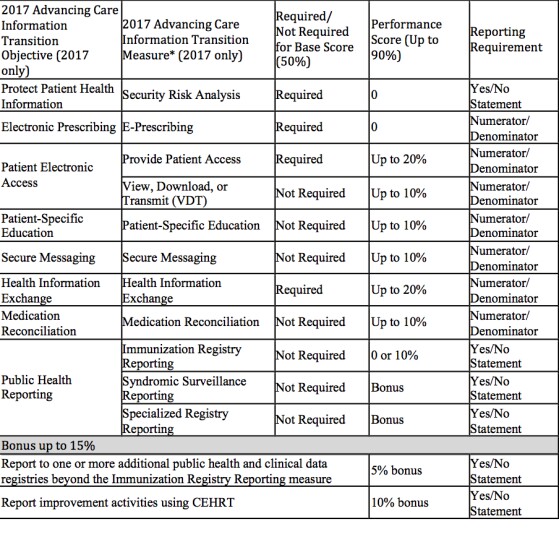 Chart-for-slideshow.jpg