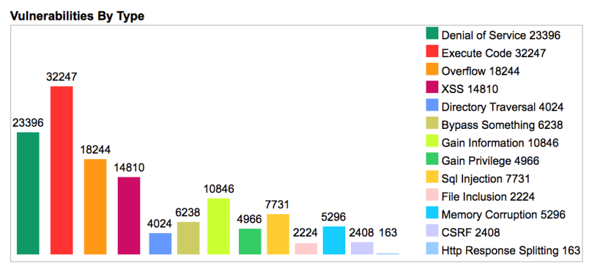 chart growing 2.png