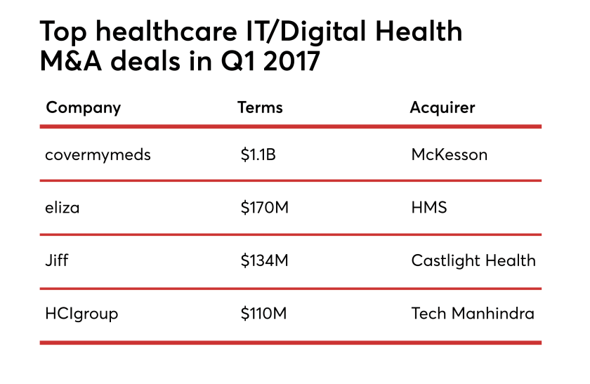 HDM-041817deals.png