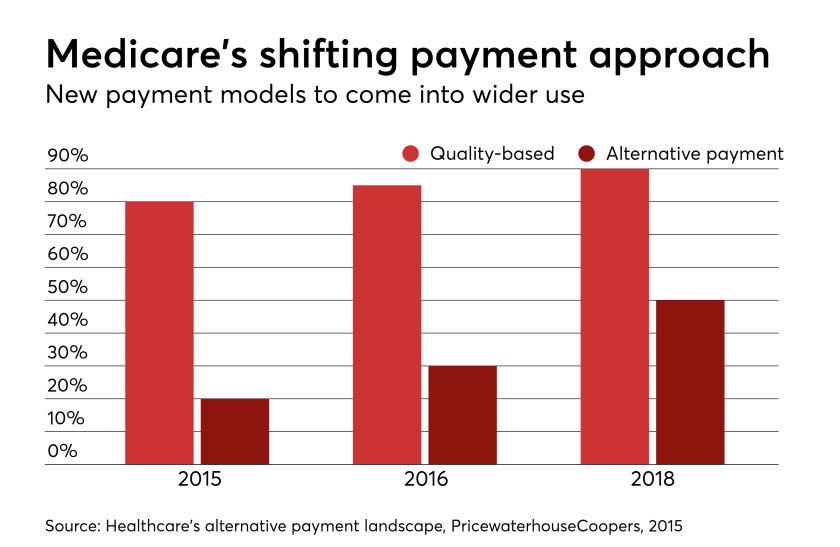 HDM-052617-AltPayments.png