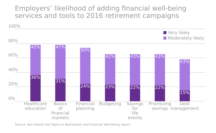 EBN-FinancialTools-1-29-16.png