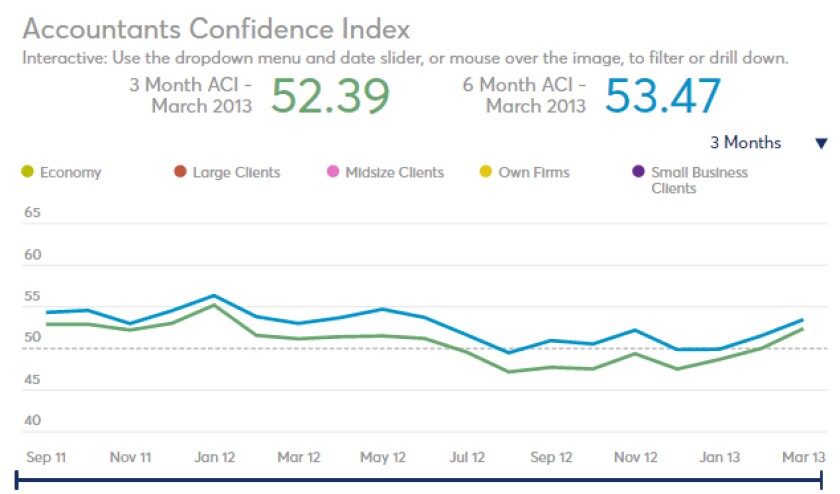 ACI-March2013-screen
