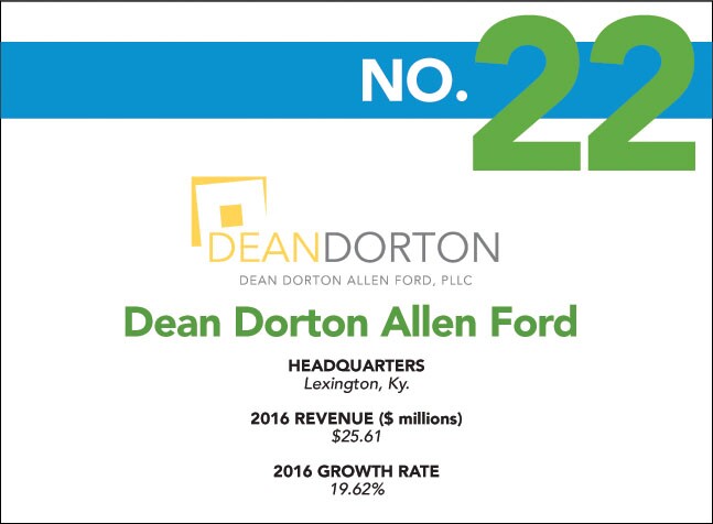 Fastest - 22 - Dean Dorton.jpg