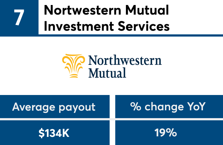 FP502018_payout_No7 copy.png