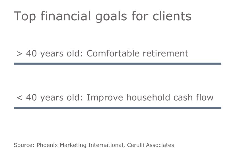 Retirement slideshow 06282016 - slide4