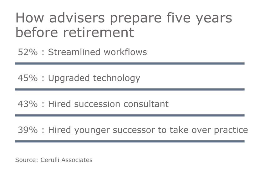Retirement slideshow 06282016 - slide8