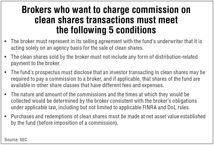 sec-brokers-charge-commission-clean-shares-mme-09-25