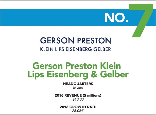 Fastest - 7 - Gerson Preston.jpg