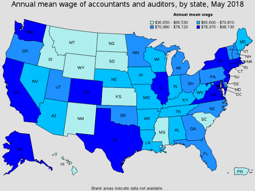 average mean wages of accountants.png