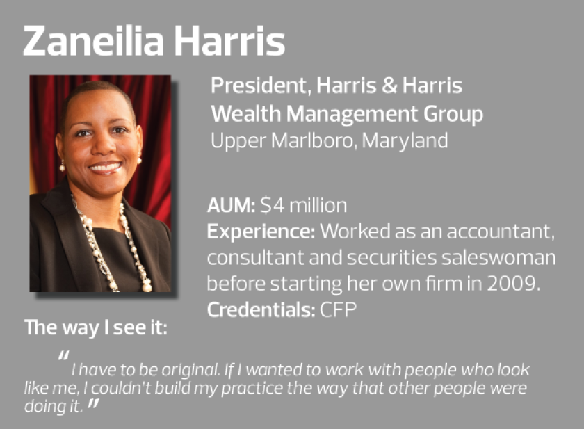 Practice profile-Zaneilia Harris