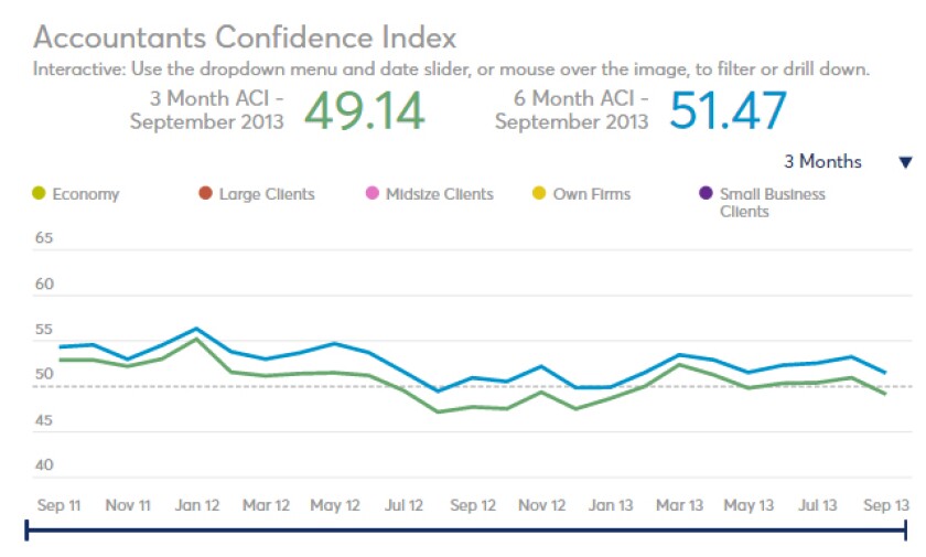 ACI-September2013-screen