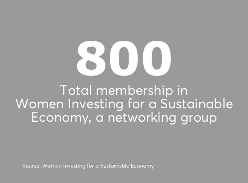 WISE 800 members