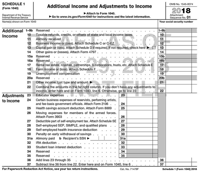 A new look for the 1040 tax form? | Accounting Today