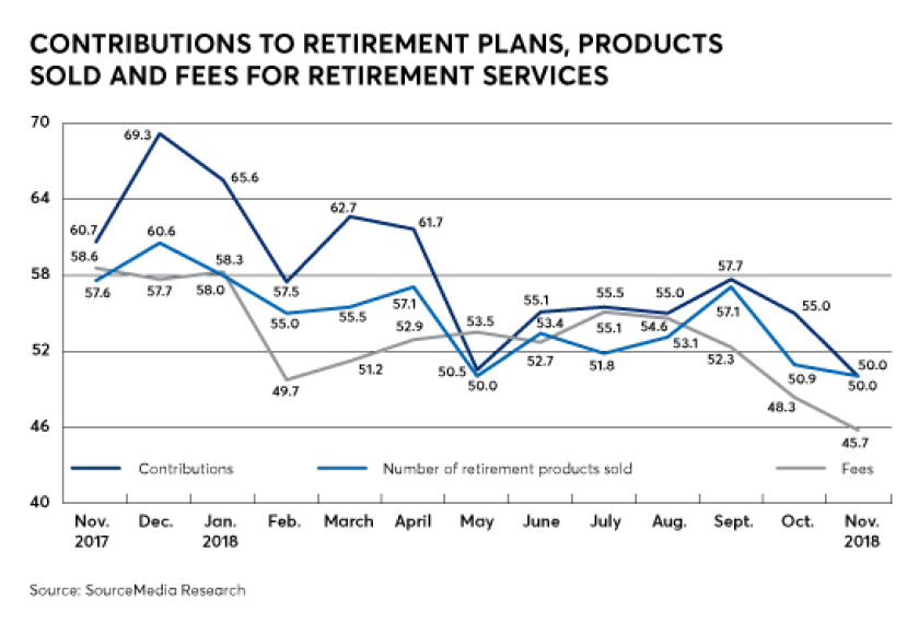 FP0119_RACI_Contributions,-Products,-Fees_Online.png