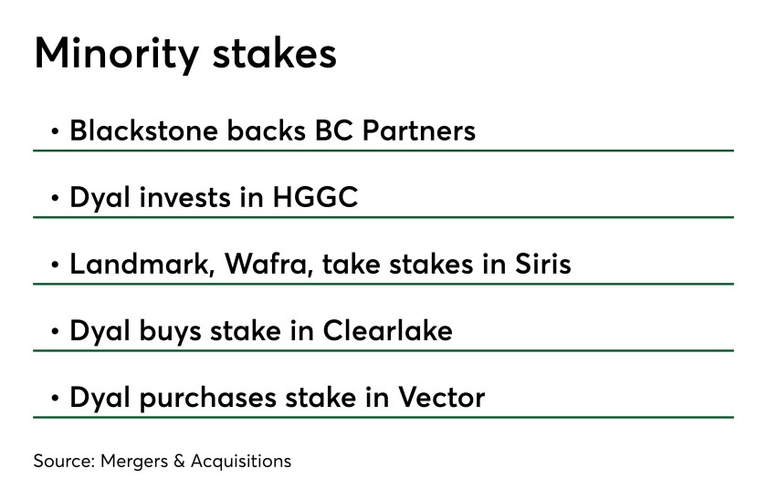peminoritystakes2019