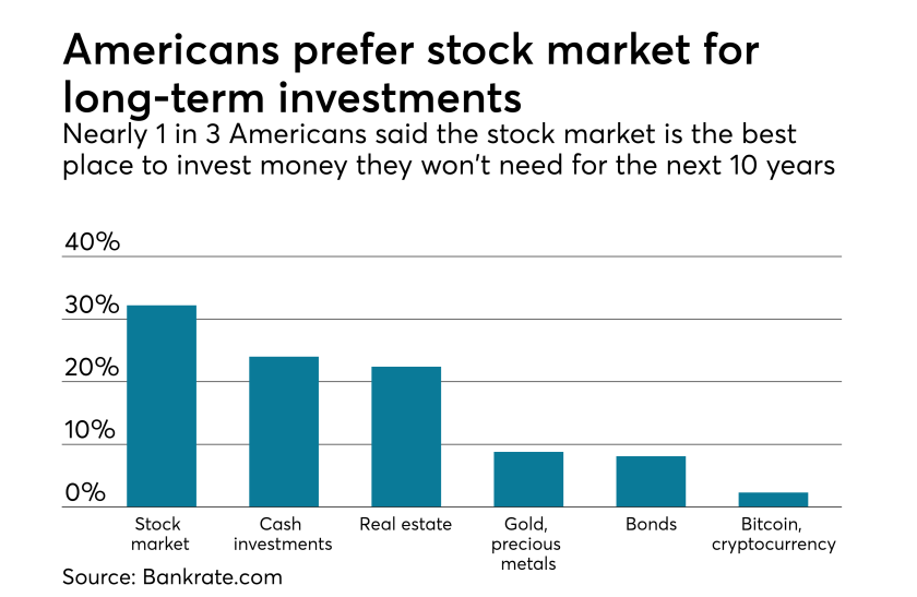 EBN.Investing.7.25.18.png