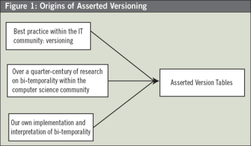 091908-johnston-fig1-n.gif