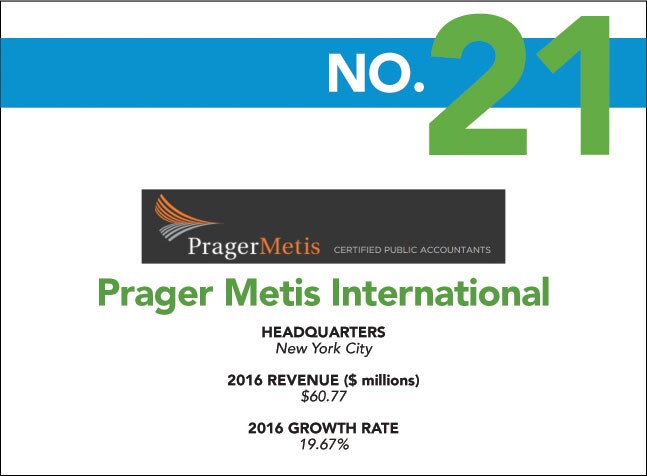 Fastest - 21 - Prager Metis.jpg