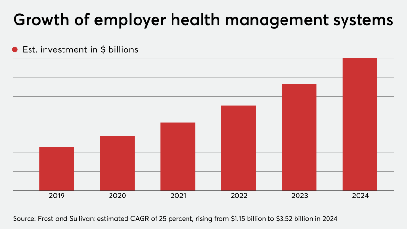 HDM-082019-Employee (2).png