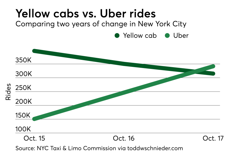 di-uber-cab.png