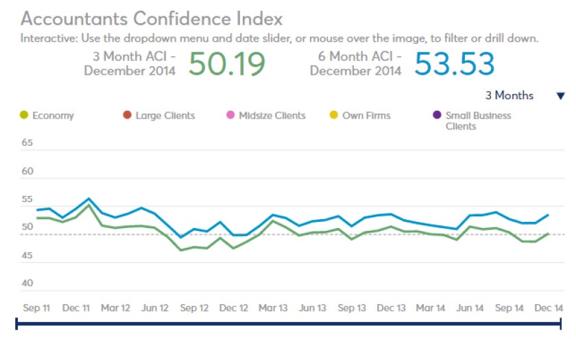 ACI-December2014-screen