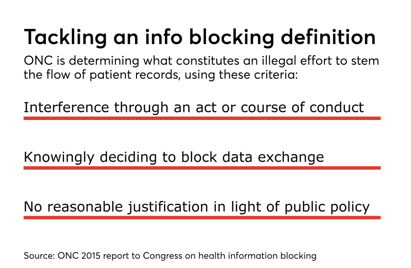 HDM-111017-blocking.png