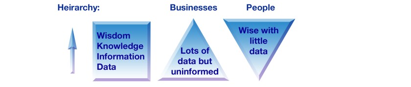 data quality chart.jpg