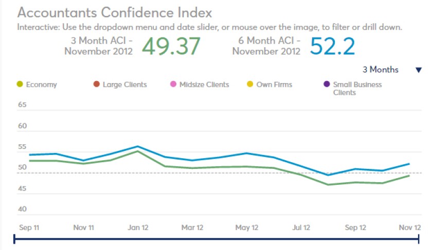 ACI-November2012-screen