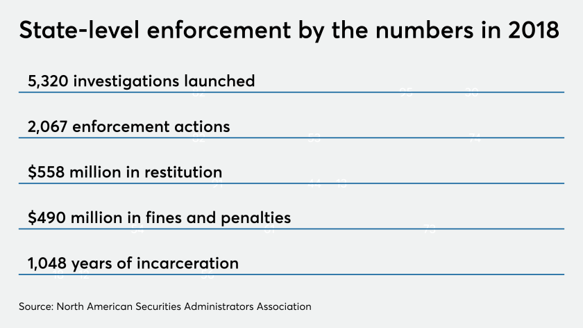 IAG.TOS.NASAAenforcement.png
