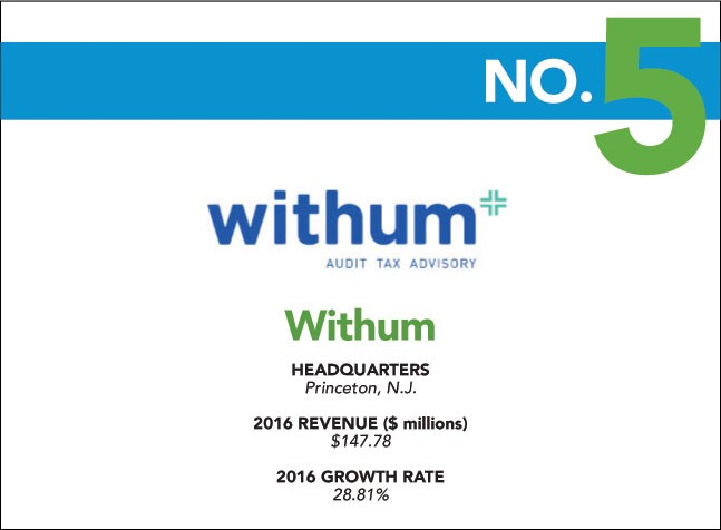 Fastest - 5 - Withum.jpg