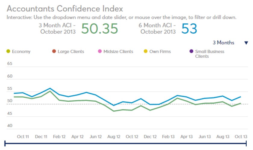 ACI-October2013-screen