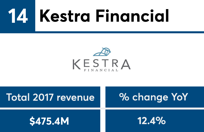 FP502018_revenue_No14 copy.png