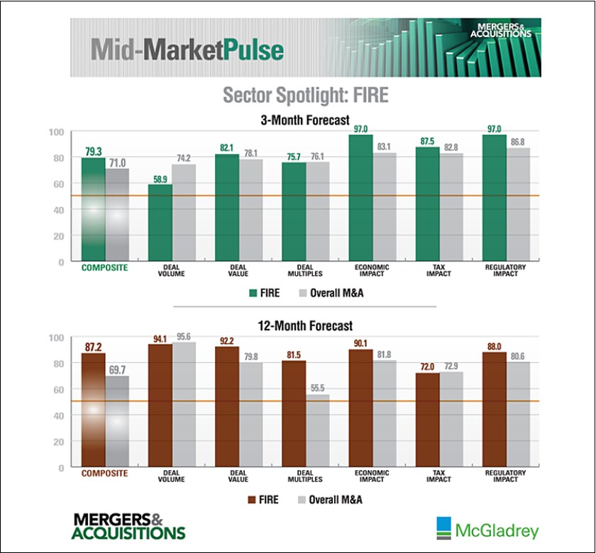 mmp-jan-2014-financial-services.jpg