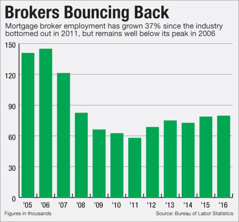 nmn062116-broker.jpg