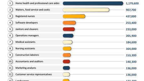 chart software jobs.jpg