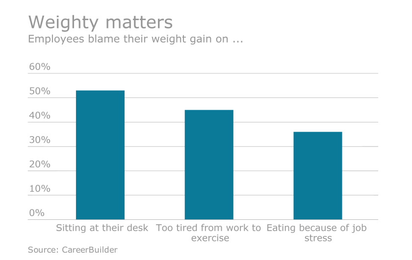 EBN-42616-weight.png