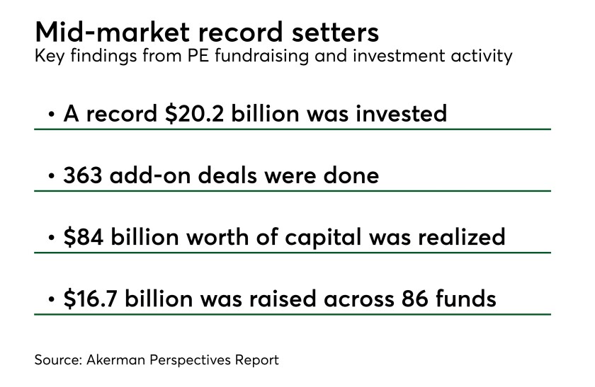 akermanpereport