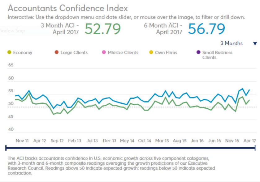ACI-April2017-screen