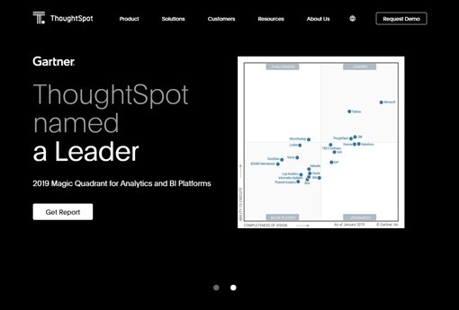 ThoughtSpot 22.jpg