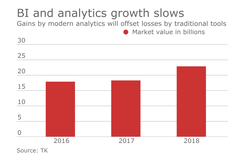 IM-030117-BI analytics.png