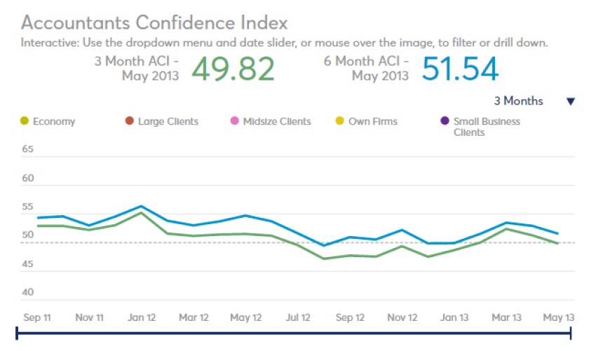 ACI-May2013-screen