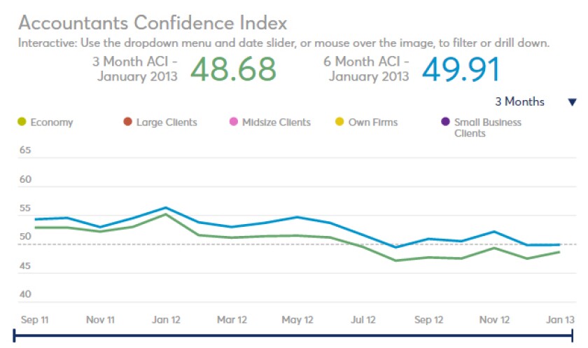ACI-January2013-screen