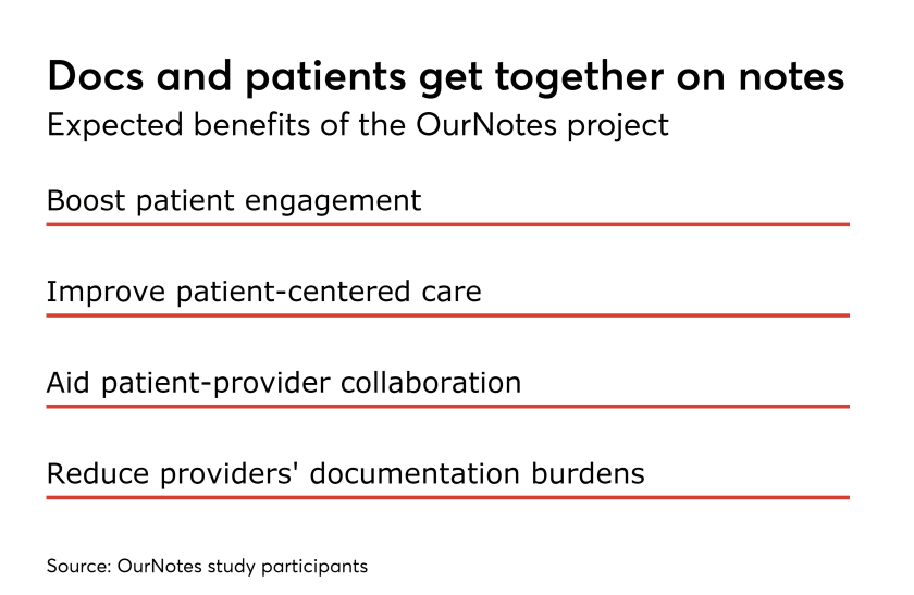 HDM-120517-OurNotes.png
