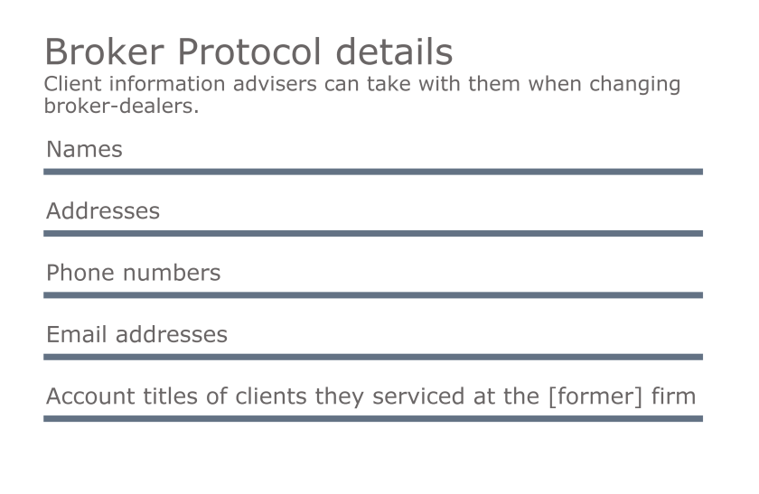 FP.10312016.Broker protocol (1).png
