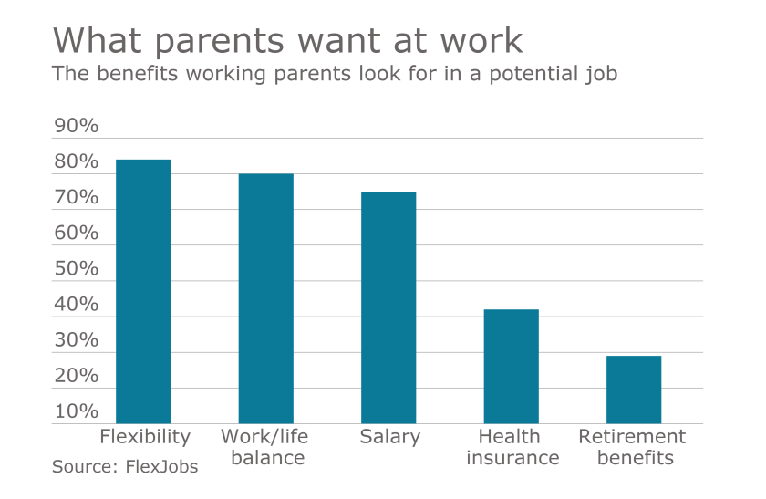 EBN-82916-parentsbenefits.png