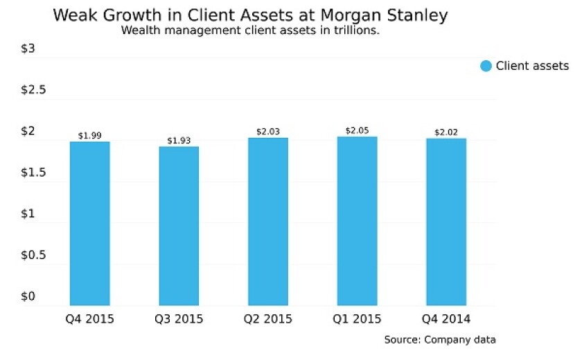Morgan_Stanley_Client_Assets.jpg